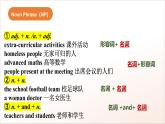 人教版高中英語(yǔ)必修一Unit 1《 Teenage Life  Discovering Useful Structures》課件+分層練習(xí)（原卷+解析卷）