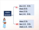 人教版高中英語(yǔ)必修一 Unit 5 《Languages Around the World Discovering Useful Structures》課件+分層練習(xí)（原卷+解析卷）
