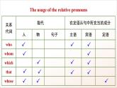 人教版高中英語(yǔ)必修一 Unit 5 《Languages Around the World Discovering Useful Structures》課件+分層練習(xí)（原卷+解析卷）