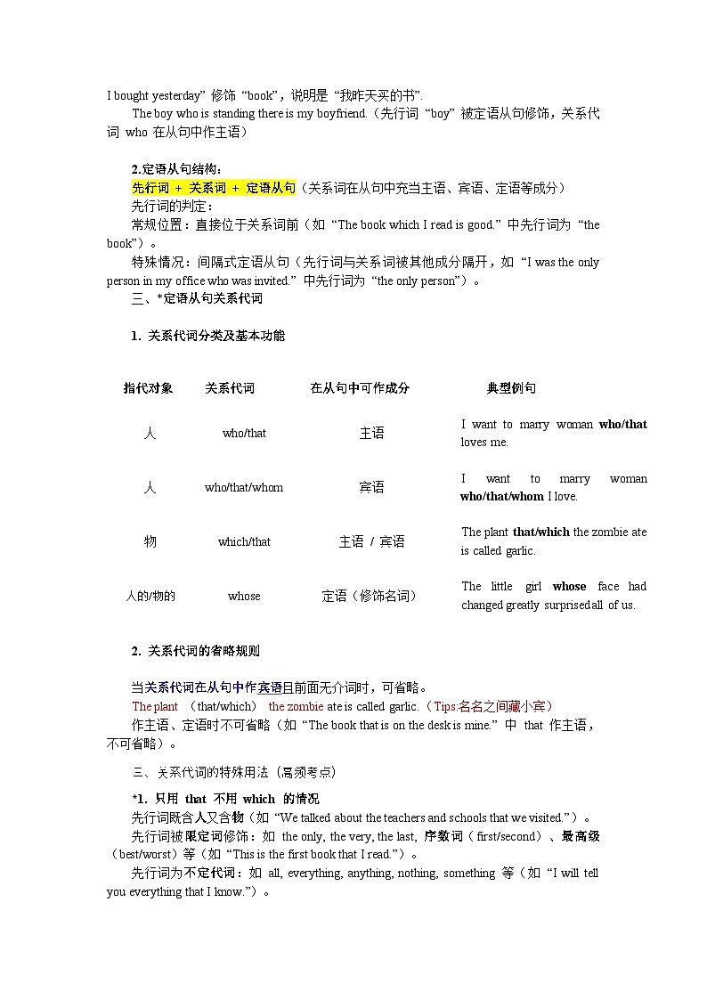高中英语语法知识点总结-定语从句 讲义-2026届高三英语上学期一轮复习专项（全国通用）第2页
