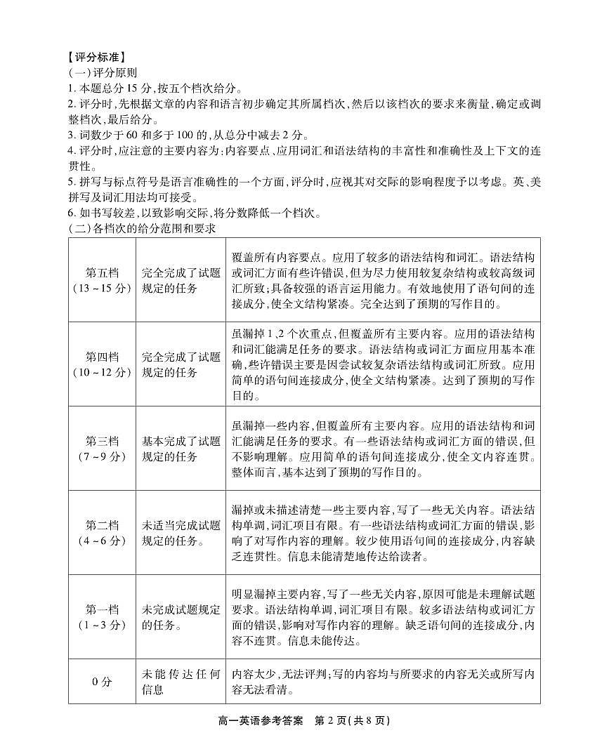 安徽省江淮协作区2024-2025学年高一下学期期末考试英语答案（PDF版）第2页