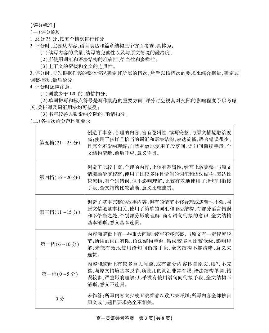 安徽省江淮协作区2024-2025学年高一下学期期末考试英语答案（PDF版）第3页