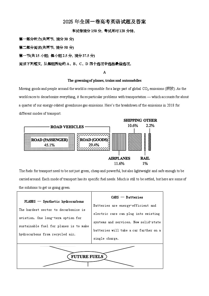 2025年6月全国一卷普通高中学业水平选择性考试英语试题[原卷]附答案第1页