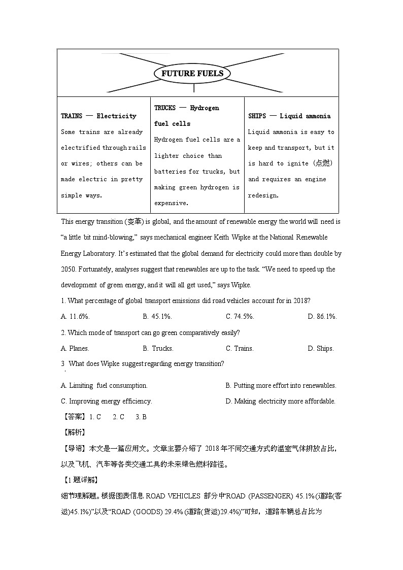 2025年6月山东普通高中学业水平选择性考试英语试题[原卷]附答案第2页