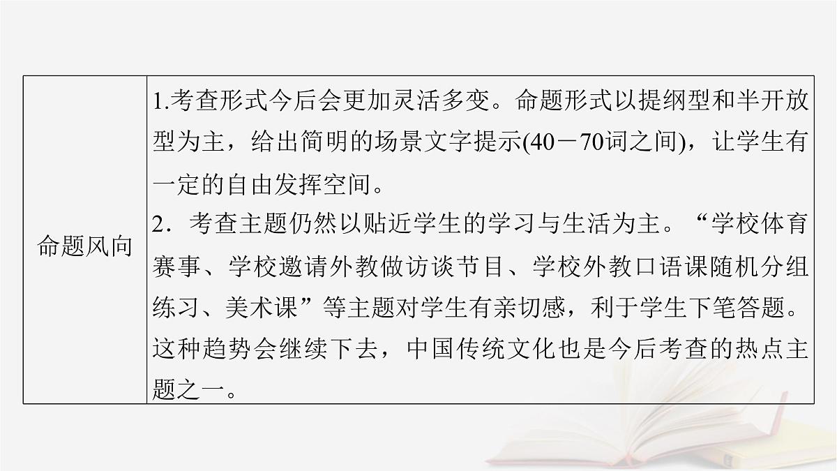 2026届高考英语一轮总复习写作培优高分进阶第1部分应用文写作第1讲应用文写作技巧概述课件第5页