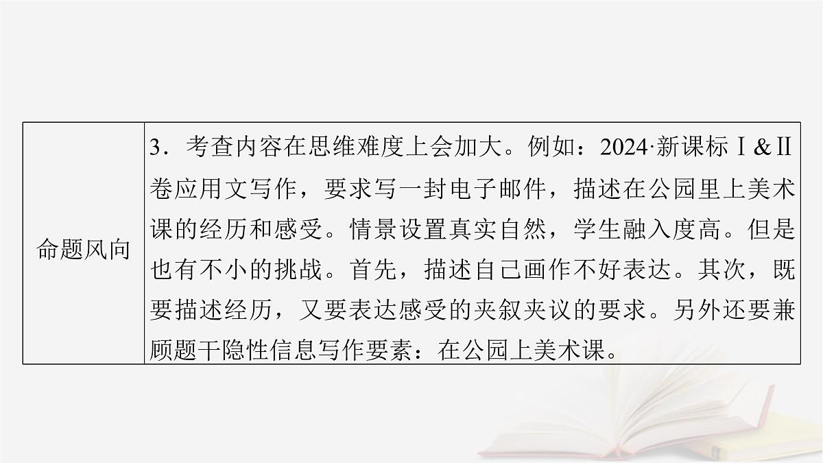2026届高考英语一轮总复习写作培优高分进阶第1部分应用文写作第1讲应用文写作技巧概述课件第6页