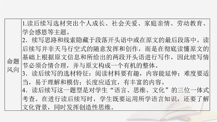 2026届高考英语一轮总复习写作培优高分进阶第2部分读后续写第1讲命题规律技巧课件第6页