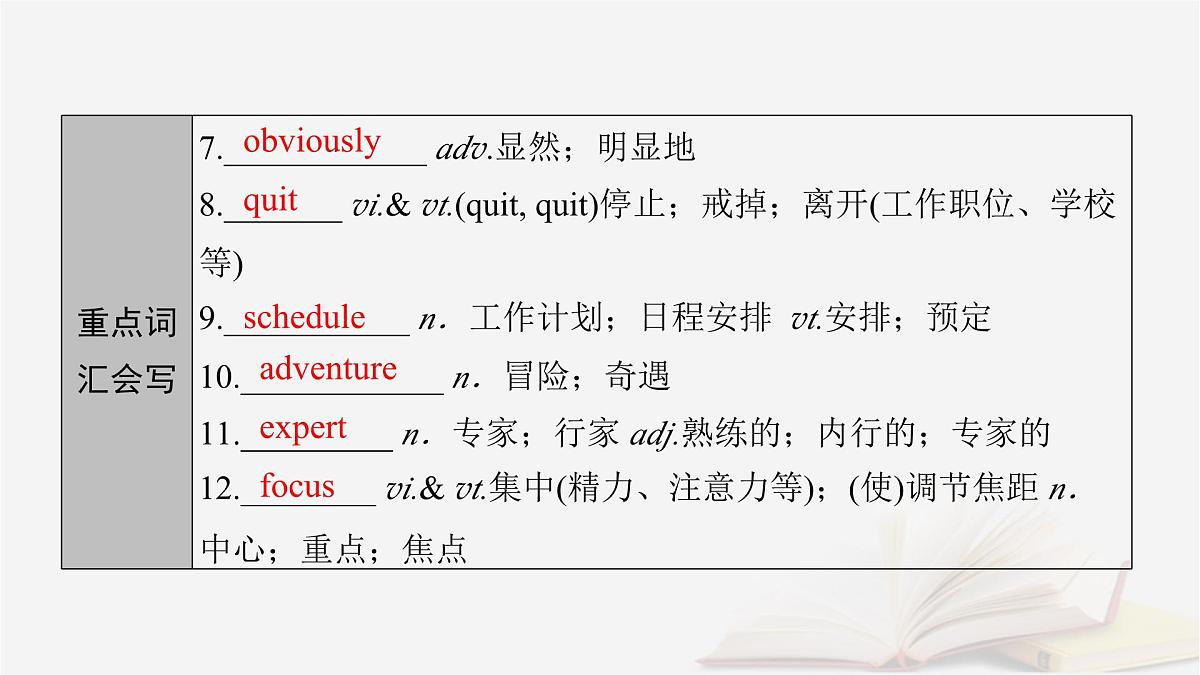 2026届高考英语一轮总复习必修第一册Unit1TeenageLife课件新人教版第6页