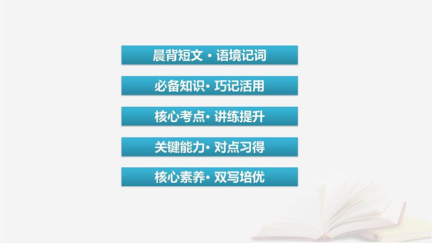 2026届高考英语一轮总复习必修第三册Unit1Knowingmeknowingyou课件外研版第3页