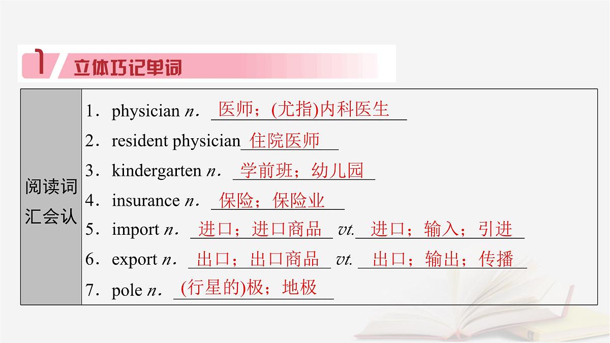 2026届高考英语一轮总复习必修第三册Unit2MoralsandVirtues课件新人教版第4页