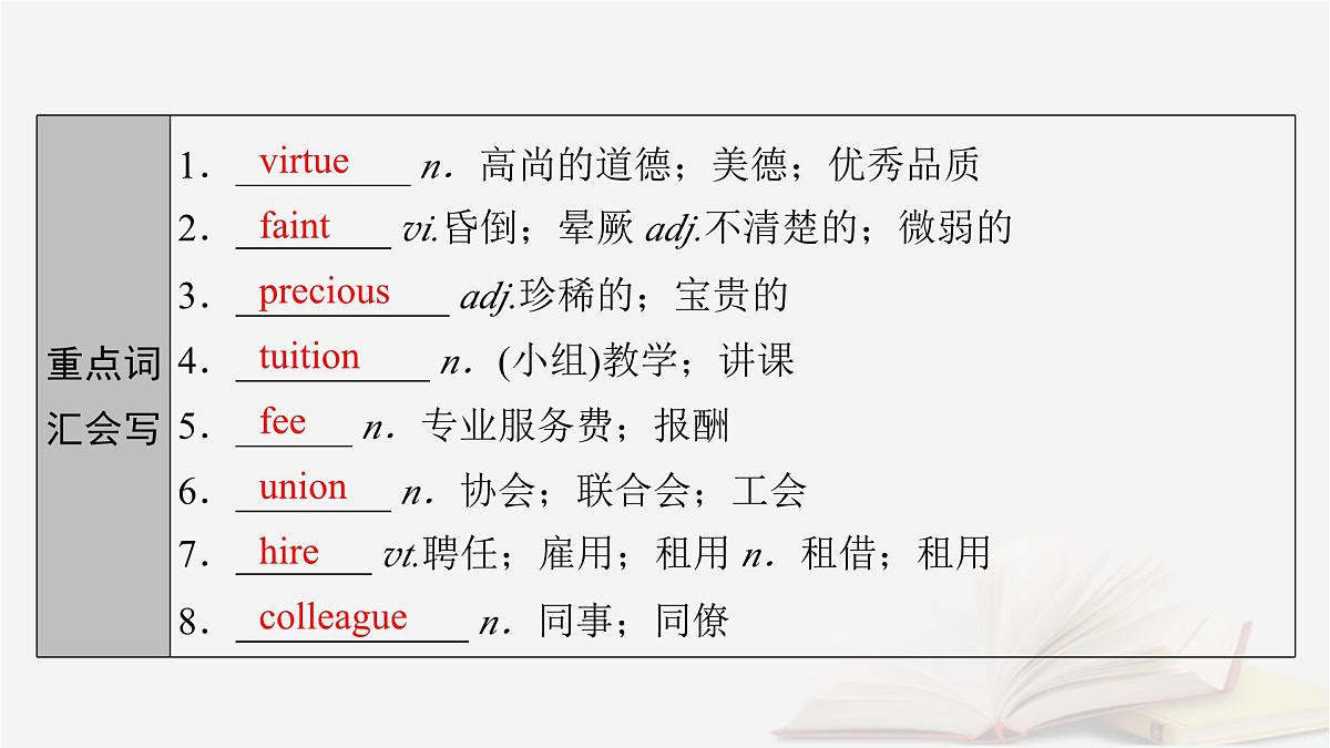 2026届高考英语一轮总复习必修第三册Unit2MoralsandVirtues课件新人教版第6页