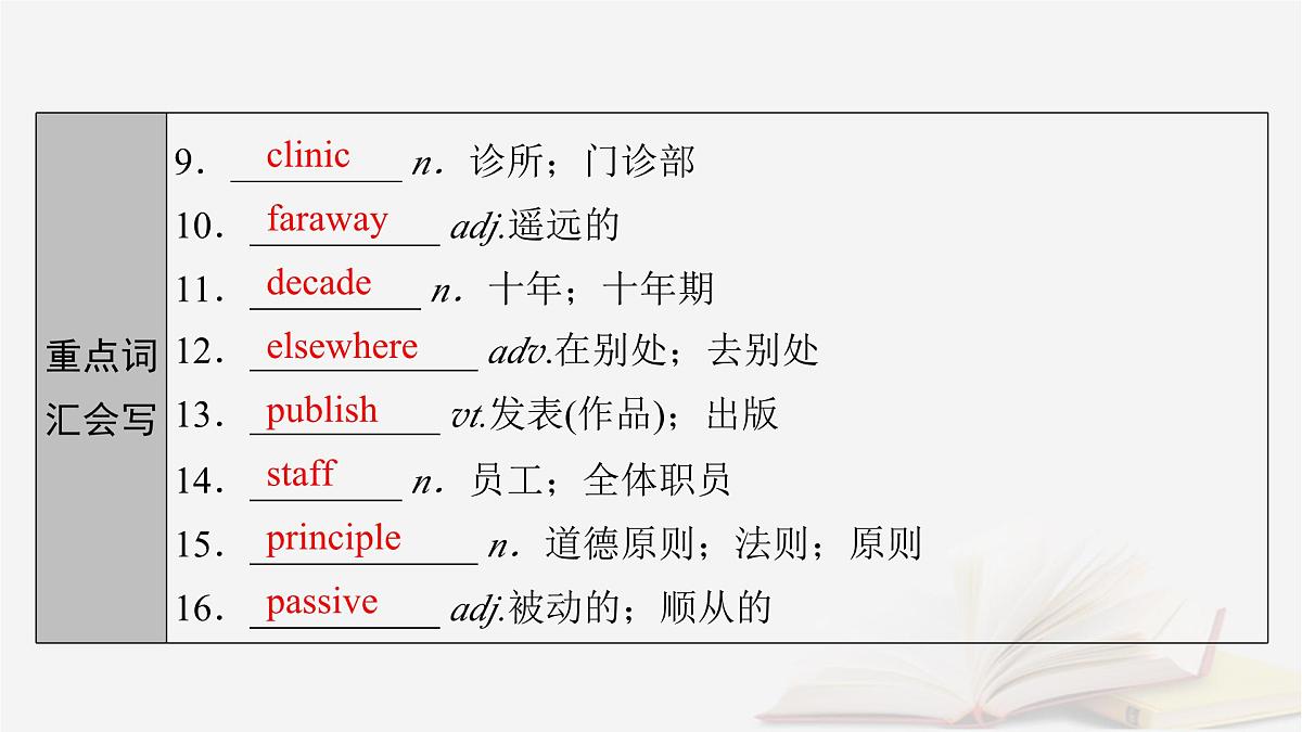 2026届高考英语一轮总复习必修第三册Unit2MoralsandVirtues课件新人教版第7页