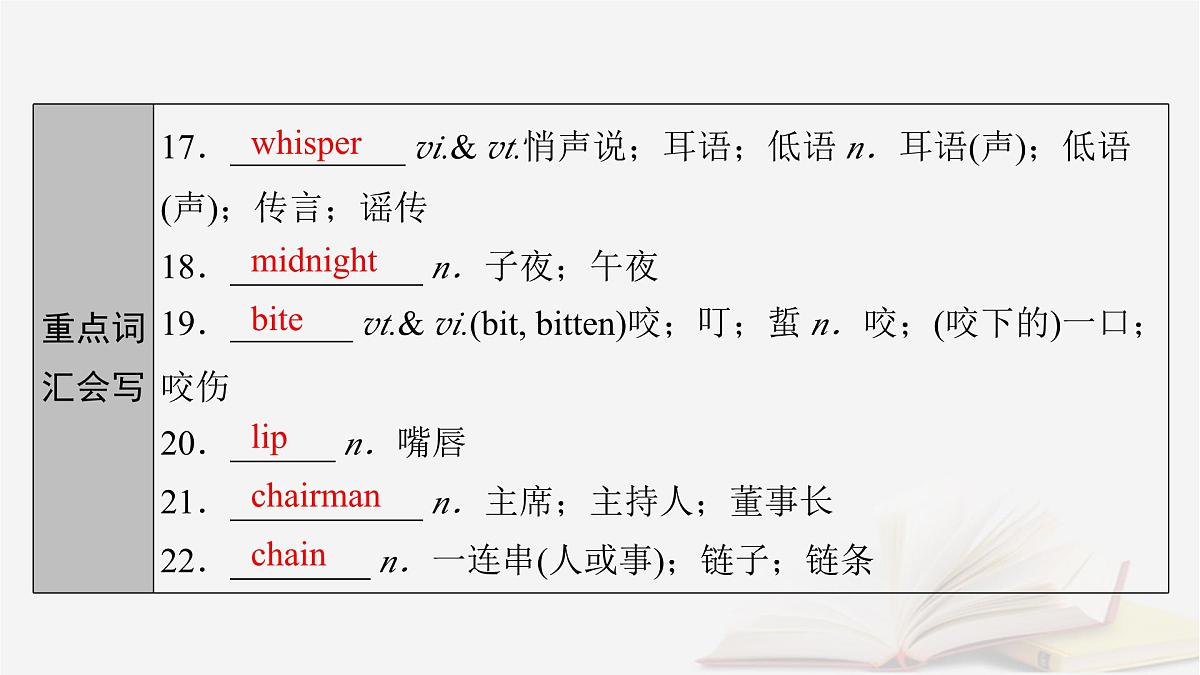 2026届高考英语一轮总复习必修第三册Unit2MoralsandVirtues课件新人教版第8页