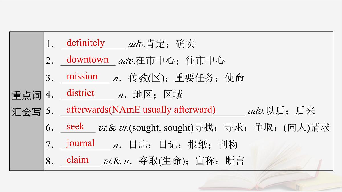 2026届高考英语一轮总复习必修第三册Unit3DiverseCultures课件新人教版第6页