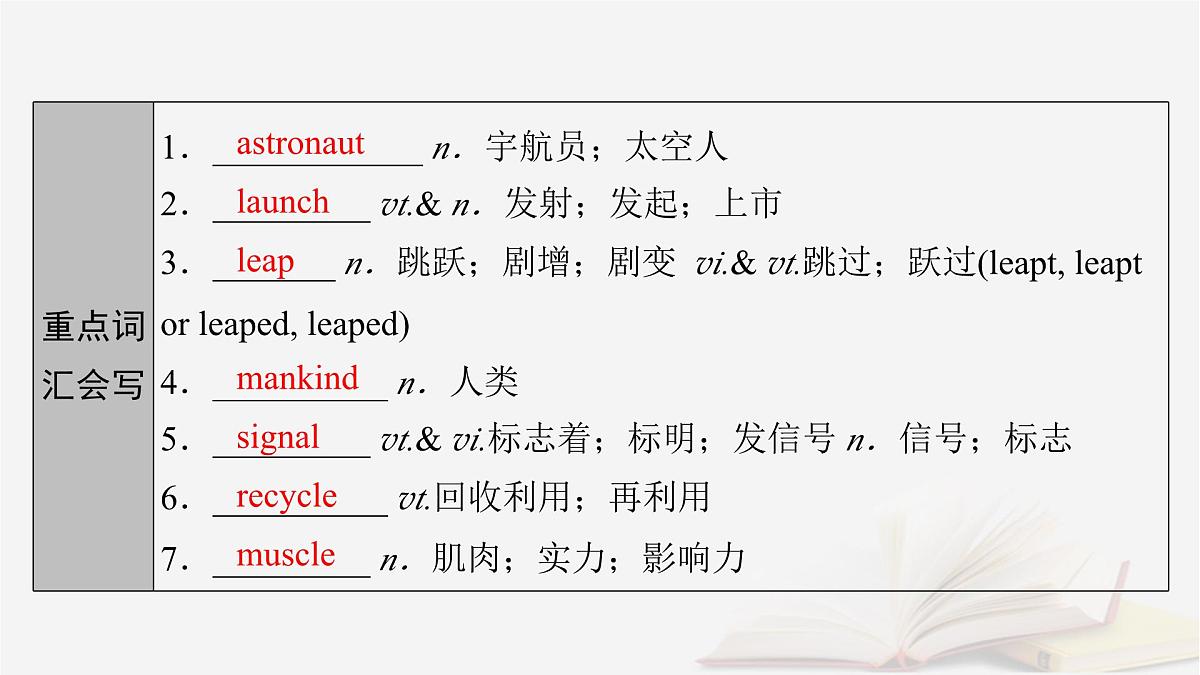 2026届高考英语一轮总复习必修第三册Unit4SpaceExploration课件新人教版第7页