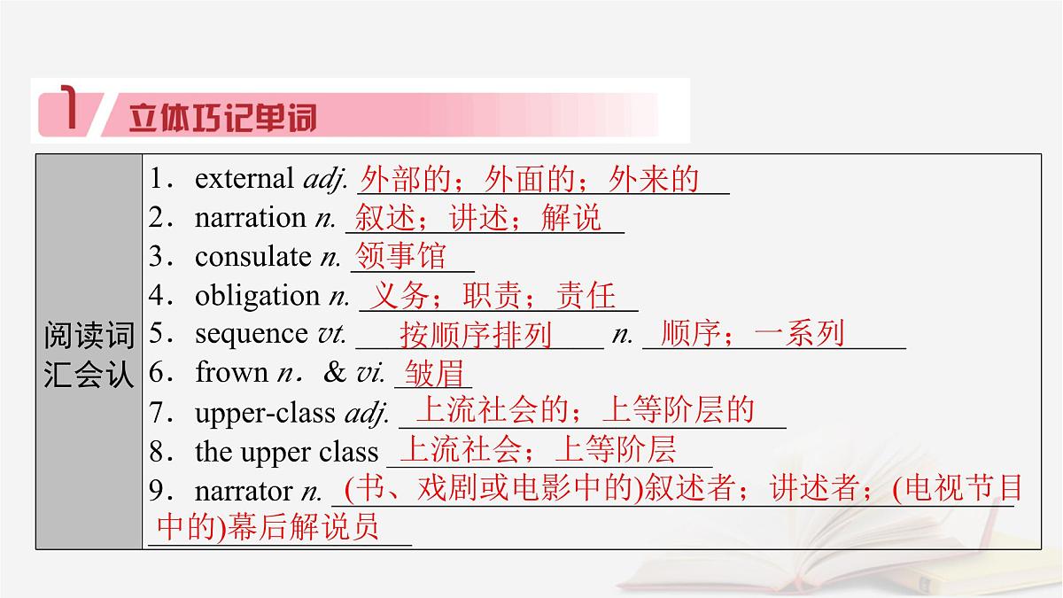 2026届高考英语一轮总复习必修第三册Unit5TheValueofMoney课件新人教版第4页