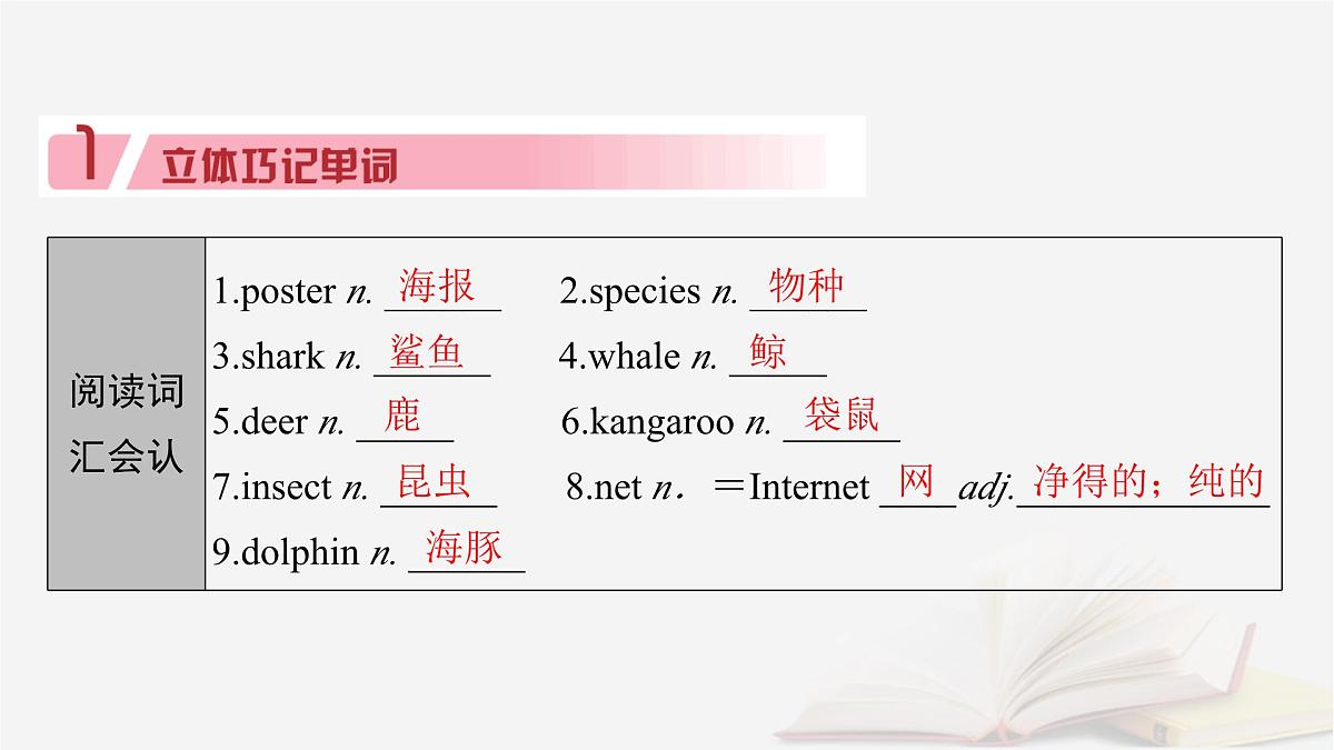 2026届高考英语一轮总复习必修第二册Unit2WildlifeProtection课件新人教版第4页