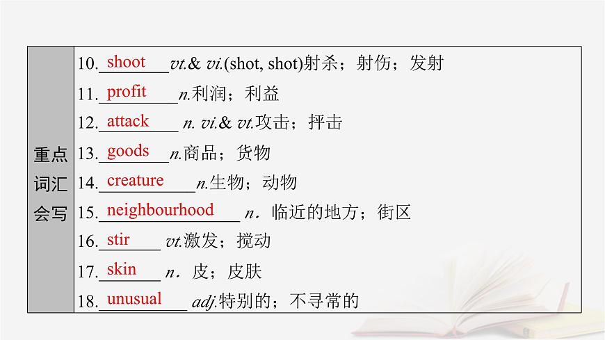 2026届高考英语一轮总复习必修第二册Unit2WildlifeProtection课件新人教版第6页