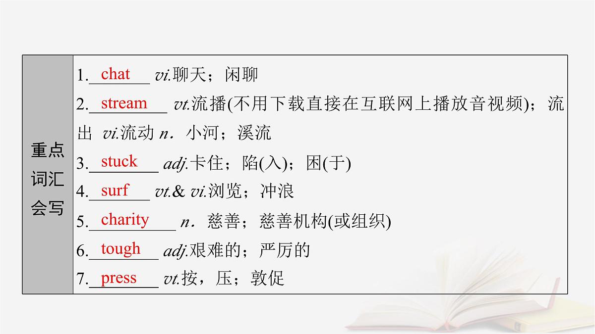 2026届高考英语一轮总复习必修第二册Unit3TheInternet课件新人教版第6页