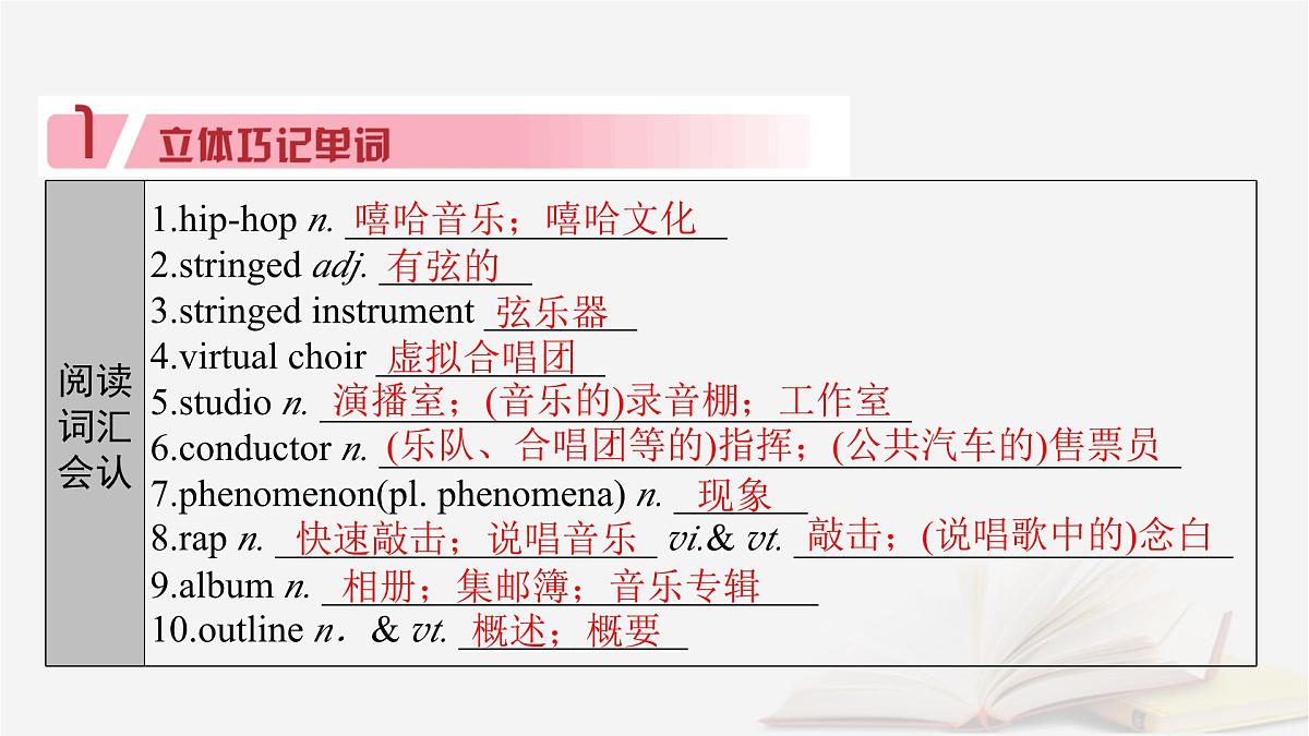 2026届高考英语一轮总复习必修第二册Unit5Music课件新人教版第4页