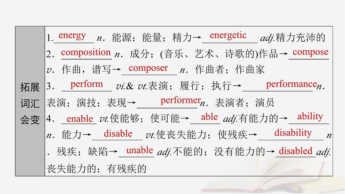 2026届高考英语一轮总复习必修第二册Unit5Music课件新人教版第8页
