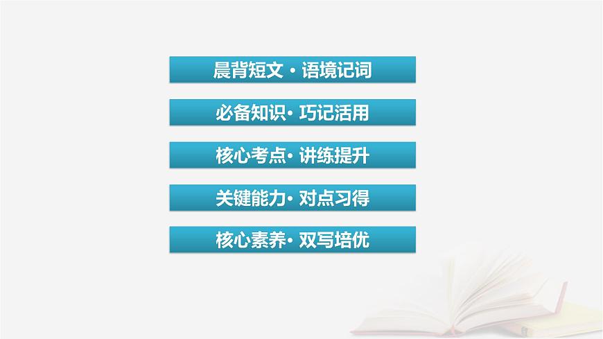 2026届高考英语一轮总复习必修第二册Unit6Earthfirst课件外研版第3页