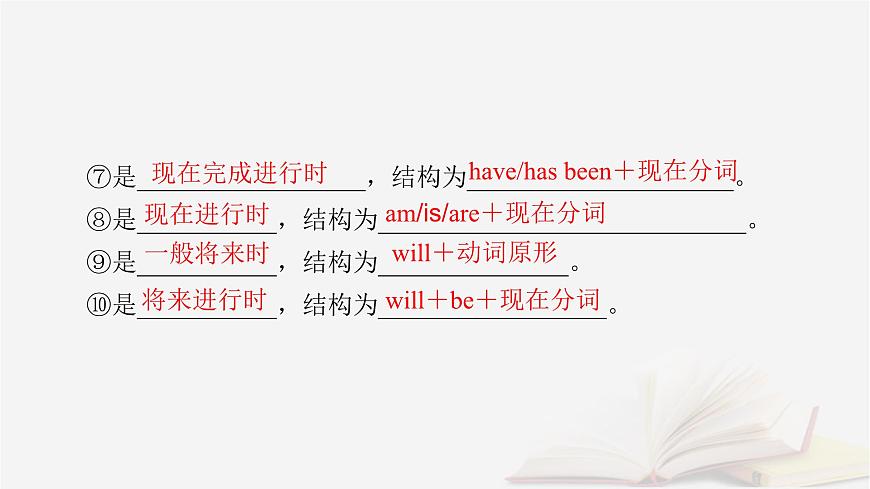 2026届高考英语一轮总复习语法悟通专题突破专题2“形”“态”各异的动词第1讲动词的时态语态与主谓一致课件第8页