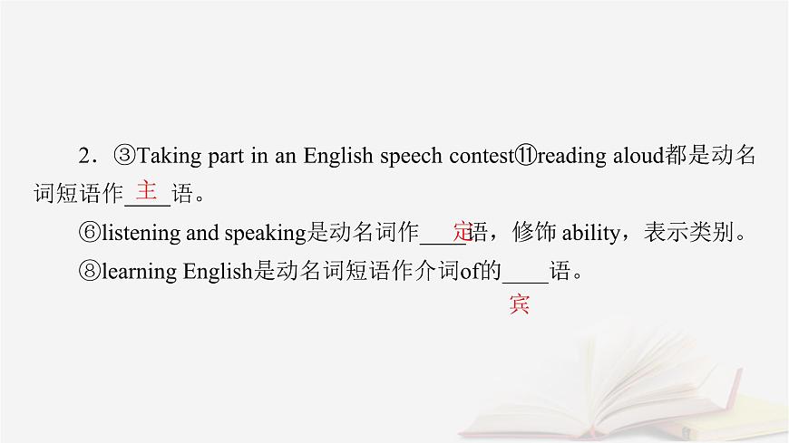 2026届高考英语一轮总复习语法悟通专题突破专题2“形”“态”各异的动词第2讲非谓语动词课件第8页
