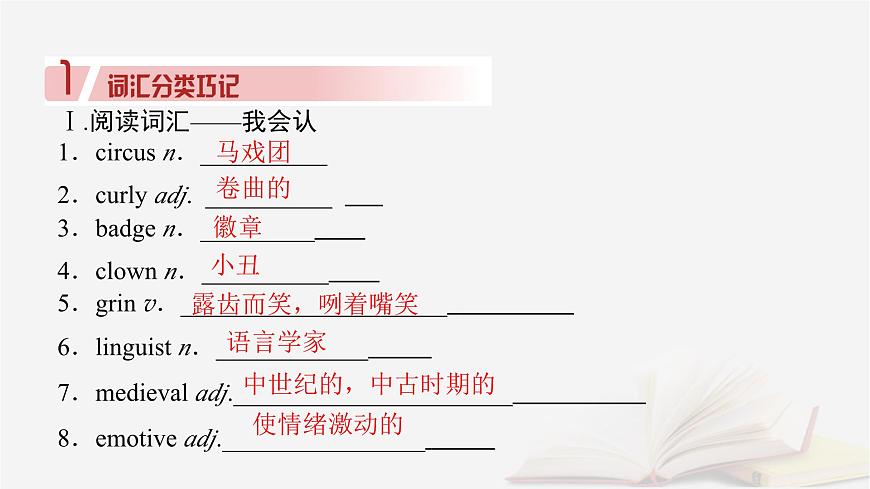 2026届高考英语一轮总复习选择性必修第一册Unit1Laughoutloud!课件外研版第8页