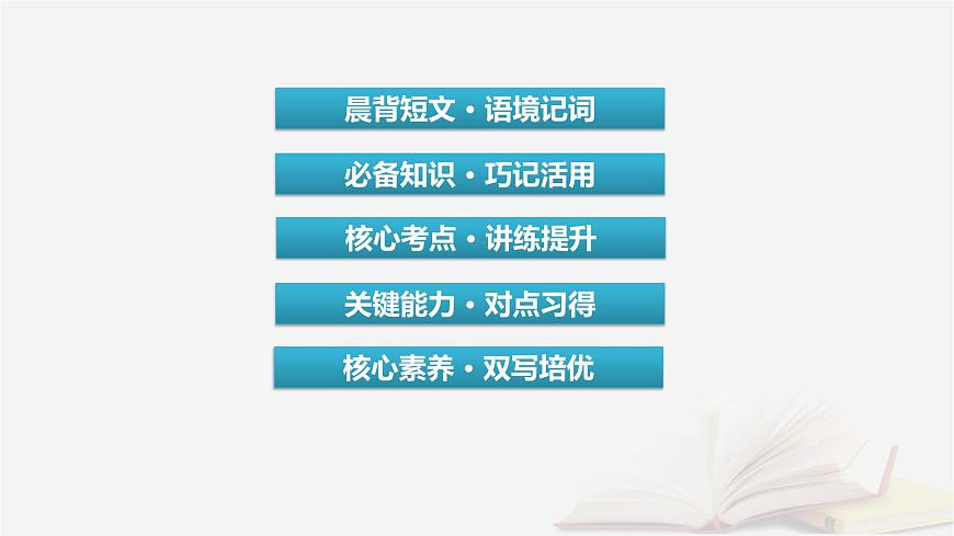 2026届高考英语一轮总复习选择性必修第一册Unit2Onwardsandupwards课件外研版第3页