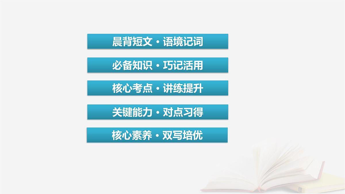 2026届高考英语一轮总复习选择性必修第三册Unit1Facevalues课件外研版第3页