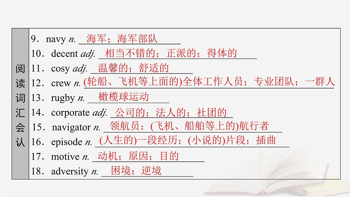 2026届高考英语一轮总复习选择性必修第三册Unit4AdversityandCourage课件新人教版第5页