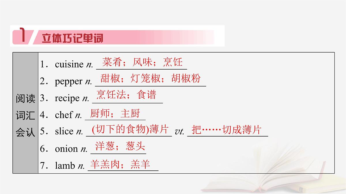 2026届高考英语一轮总复习选择性必修第二册Unit3FoodandCulture课件新人教版第4页