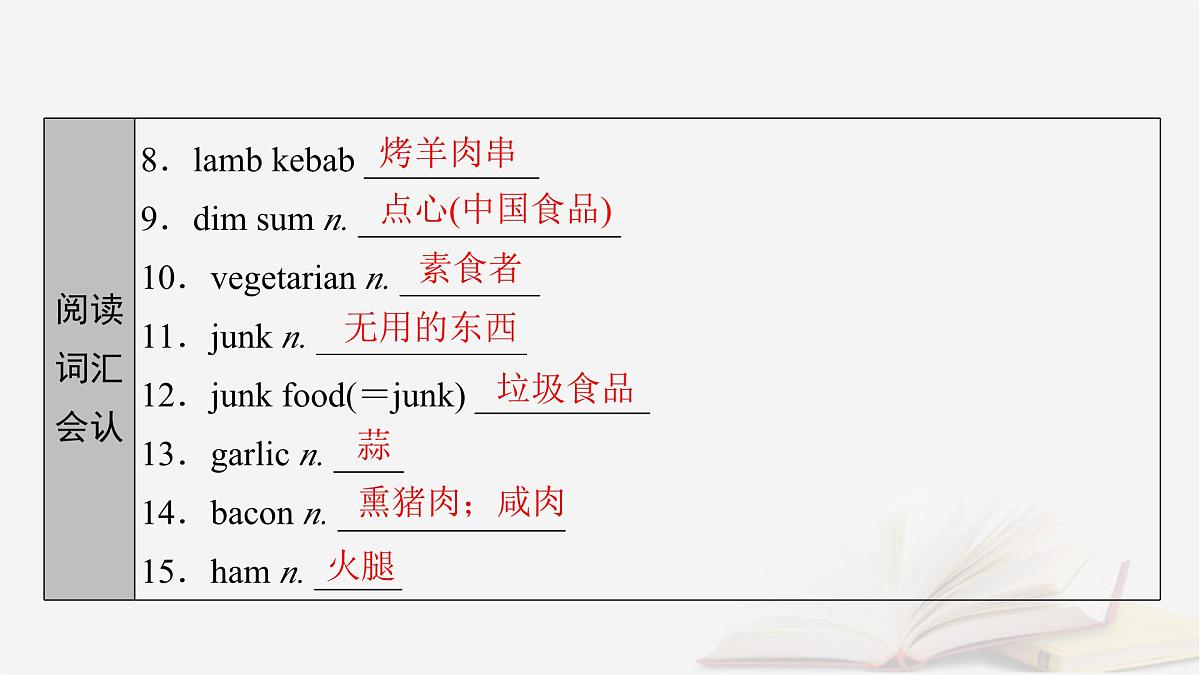2026届高考英语一轮总复习选择性必修第二册Unit3FoodandCulture课件新人教版第5页