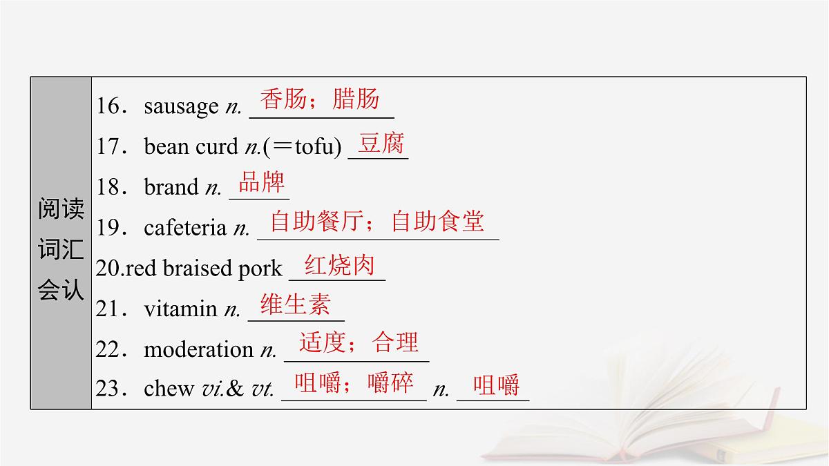 2026届高考英语一轮总复习选择性必修第二册Unit3FoodandCulture课件新人教版第6页