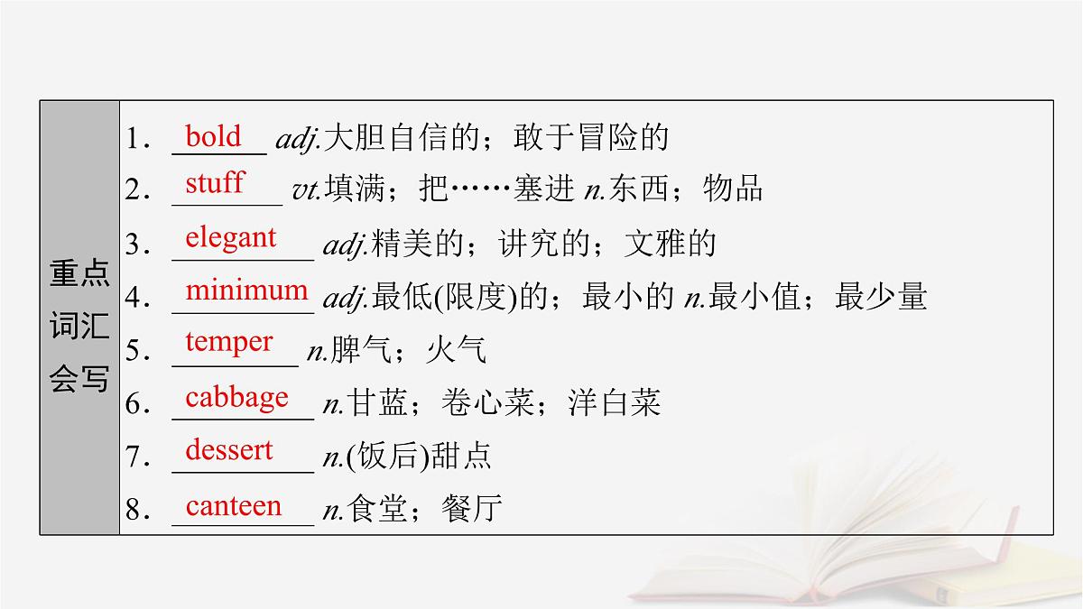 2026届高考英语一轮总复习选择性必修第二册Unit3FoodandCulture课件新人教版第7页