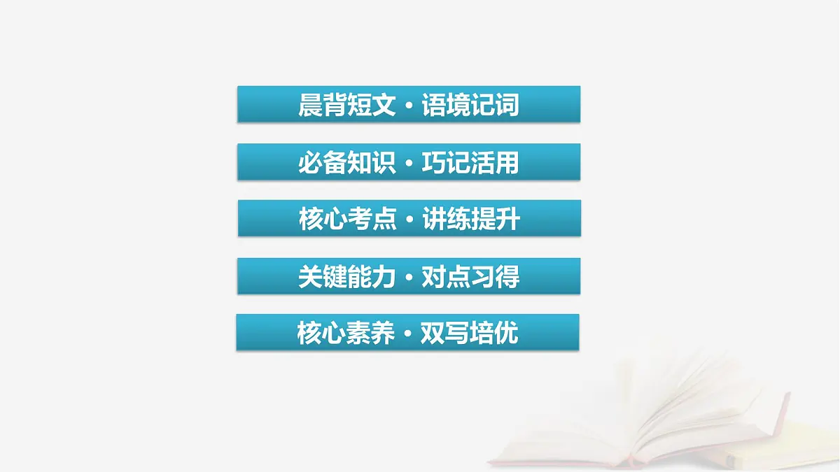 2026届高考英语一轮总复习选择性必修第二册Unit3Timeschange!课件外研版第3页