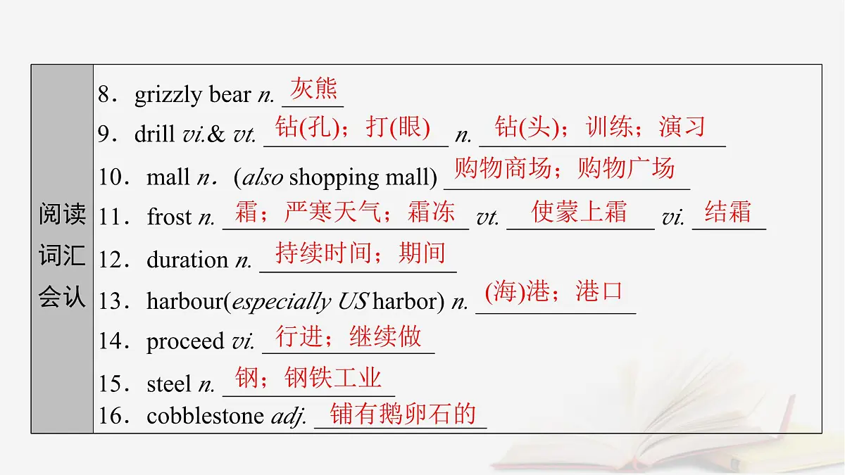 2026届高考英语一轮总复习选择性必修第二册Unit4JourneyAcrossaVastLand课件新人教版第5页