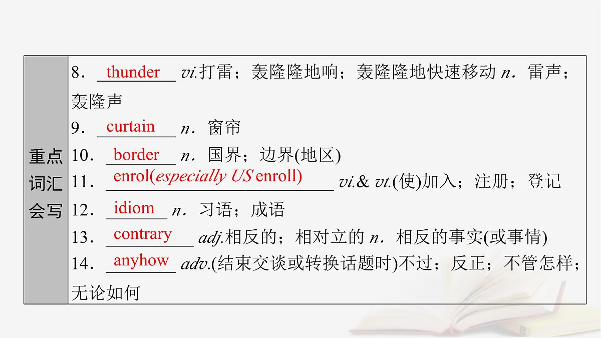 2026届高考英语一轮总复习选择性必修第二册Unit4JourneyAcrossaVastLand课件新人教版第7页