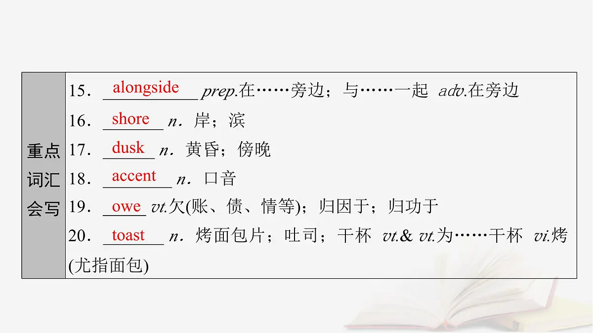 2026届高考英语一轮总复习选择性必修第二册Unit4JourneyAcrossaVastLand课件新人教版第8页