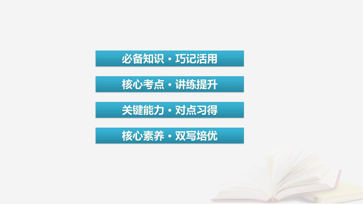 2026届高考英语一轮总复习选择性必修第四册Unit1ScienceFiction课件新人教版第2页