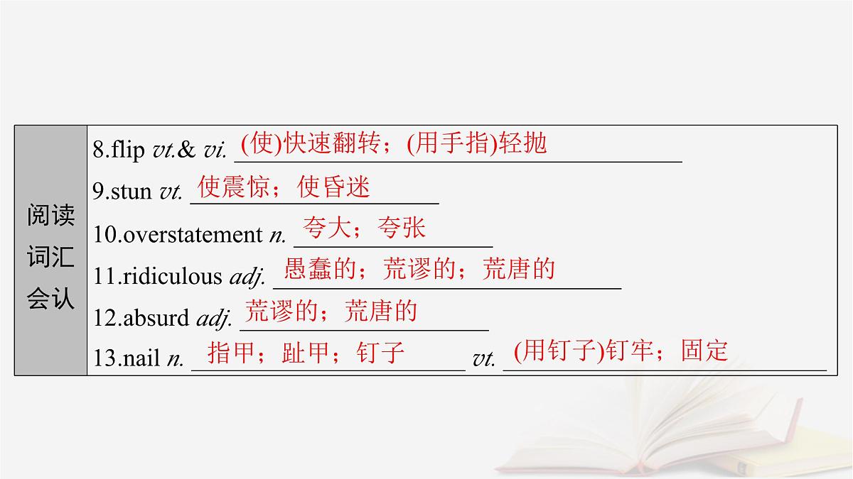 2026届高考英语一轮总复习选择性必修第四册Unit1ScienceFiction课件新人教版第5页
