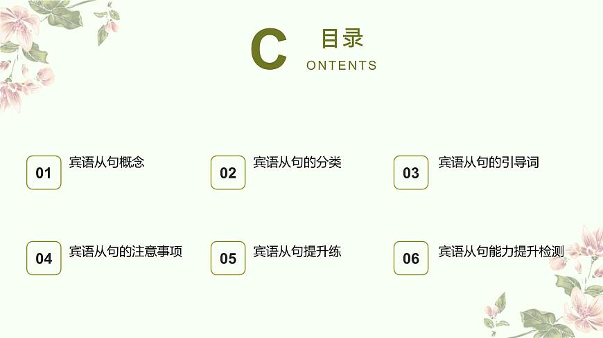 专题02宾语从句（课件）-2026年高考英语语法精选精讲精讲练（全国通用）第2页