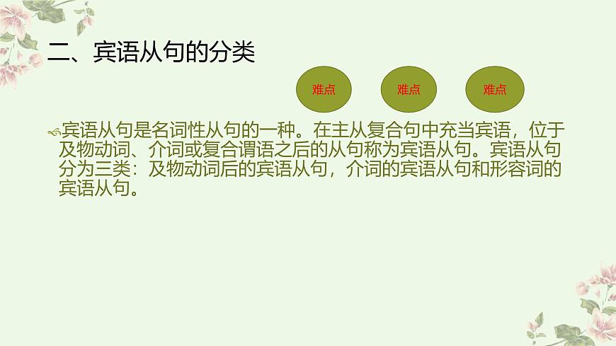 专题02宾语从句（课件）-2026年高考英语语法精选精讲精讲练（全国通用）第4页
