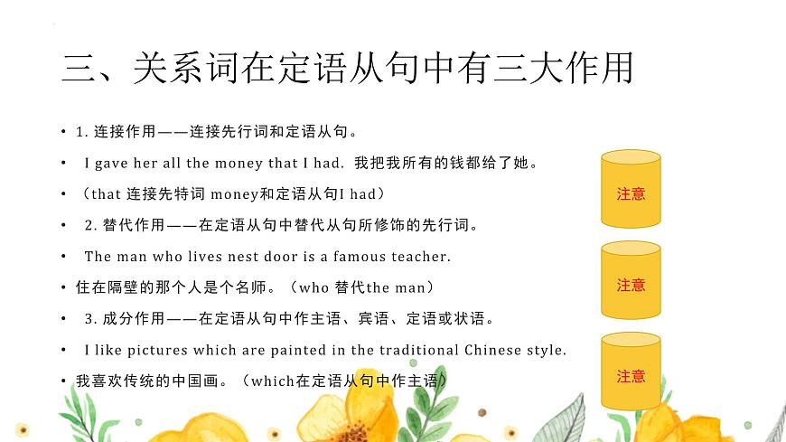 专题05定语从句（课件）-2026年高考英语语法精选精讲精讲练（全国通用）第5页