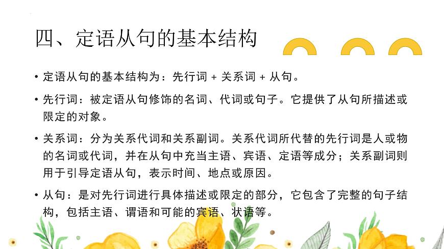专题05定语从句（课件）-2026年高考英语语法精选精讲精讲练（全国通用）第6页
