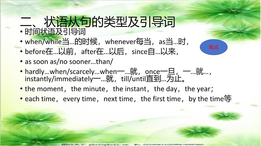 专题06状语从句（课件）-2026年高考英语语法精选精讲精讲练（全国通用）第4页