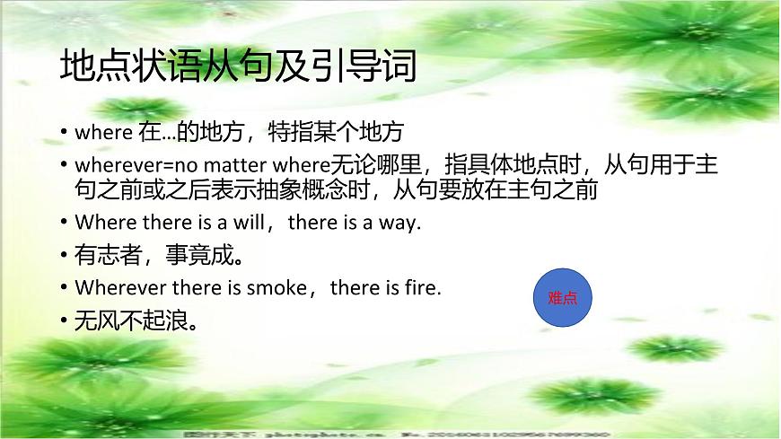 专题06状语从句（课件）-2026年高考英语语法精选精讲精讲练（全国通用）第5页
