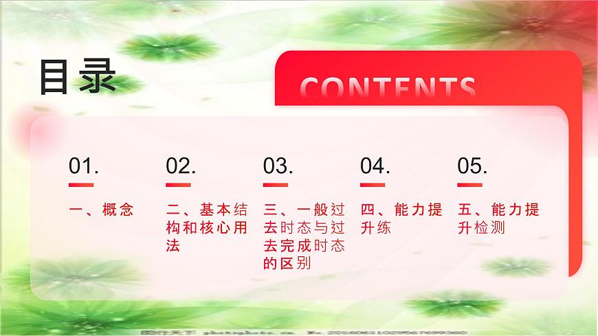 专题08一般过去时态&过去完成时态（课件）-2026年高考英语语法精选精讲精讲练（全国通用）第2页