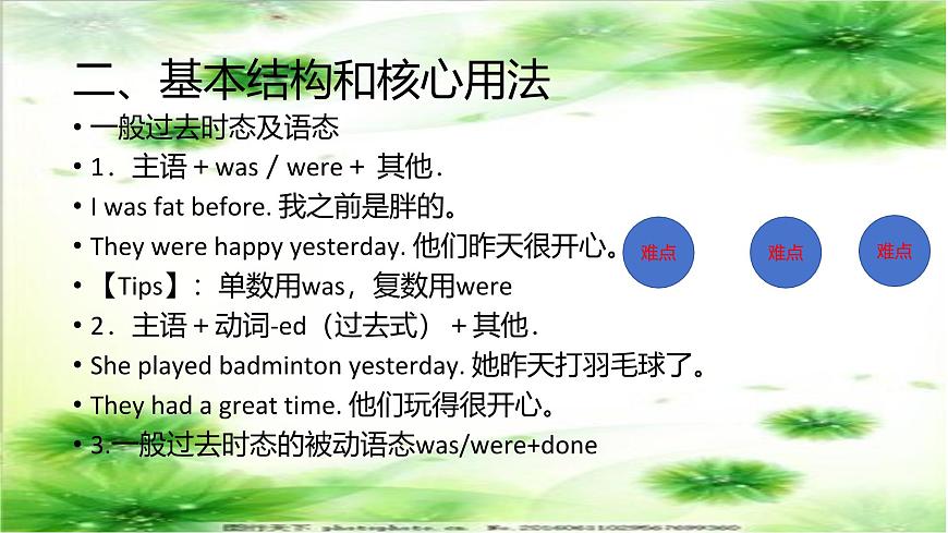 专题08一般过去时态&过去完成时态（课件）-2026年高考英语语法精选精讲精讲练（全国通用）第4页